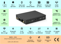 BIXCS-1321